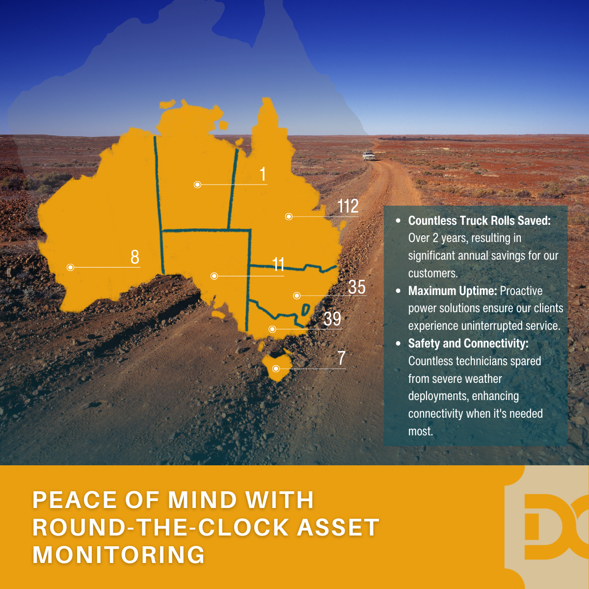 Revolutionising Power Solutions: Remote Monitoring for Maximum Uptime